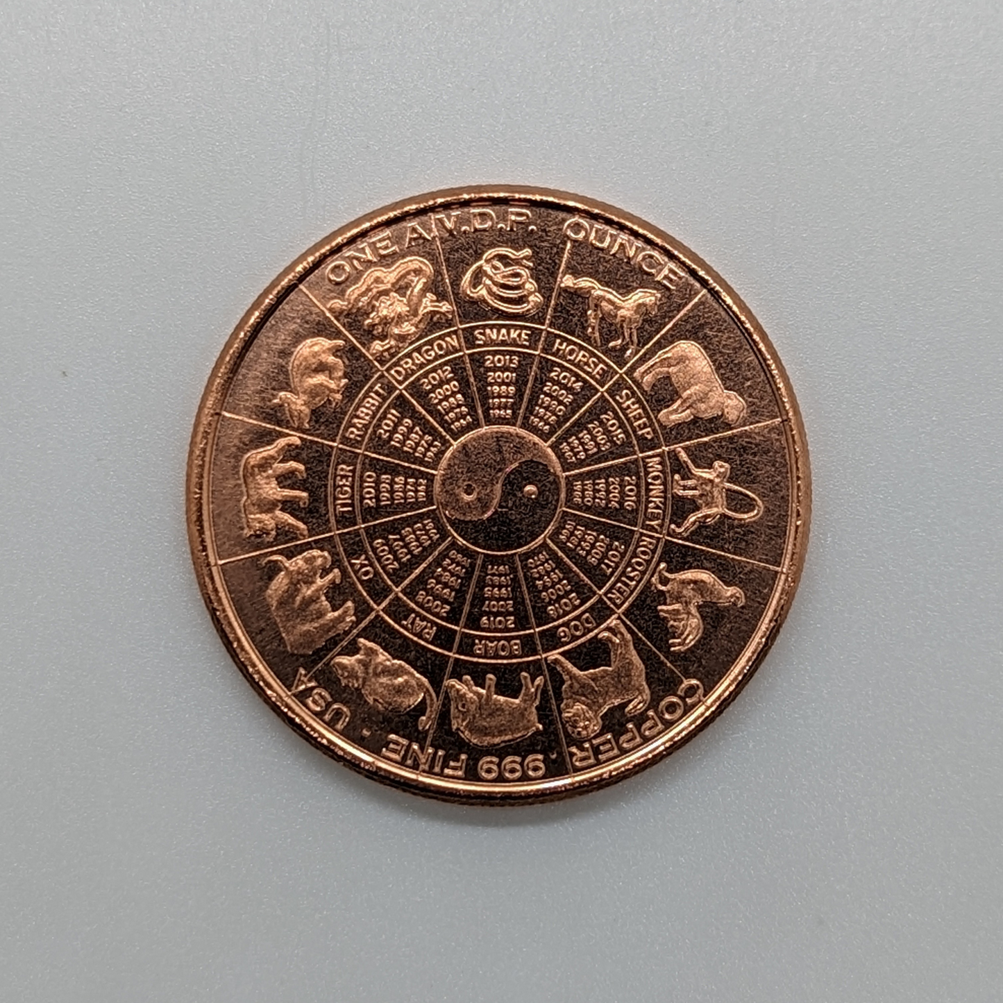 Zodiac Copper Coin